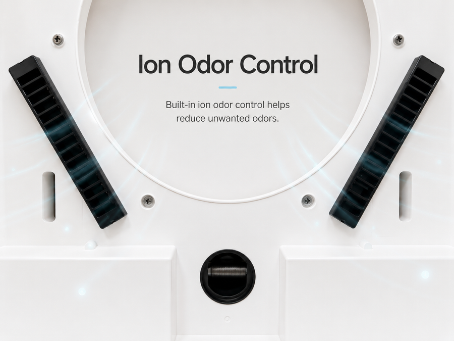 Filter-Free Odor Control